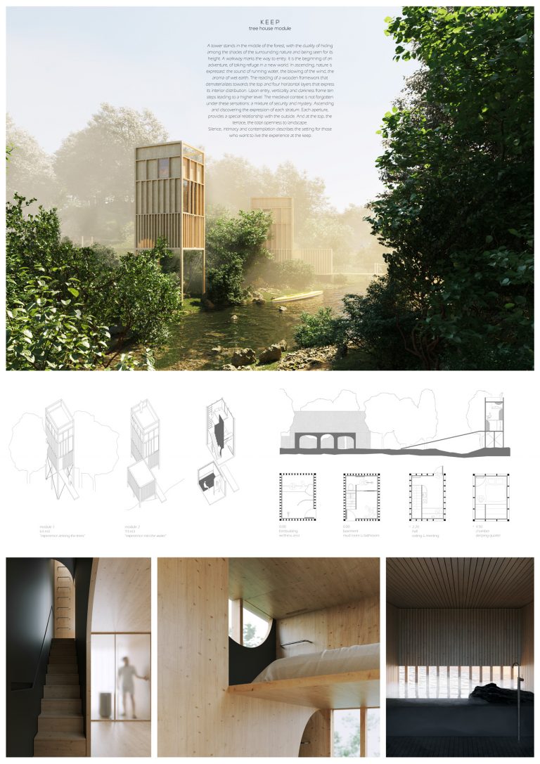 Tree house module, Anfibio Arquitectos – BETA