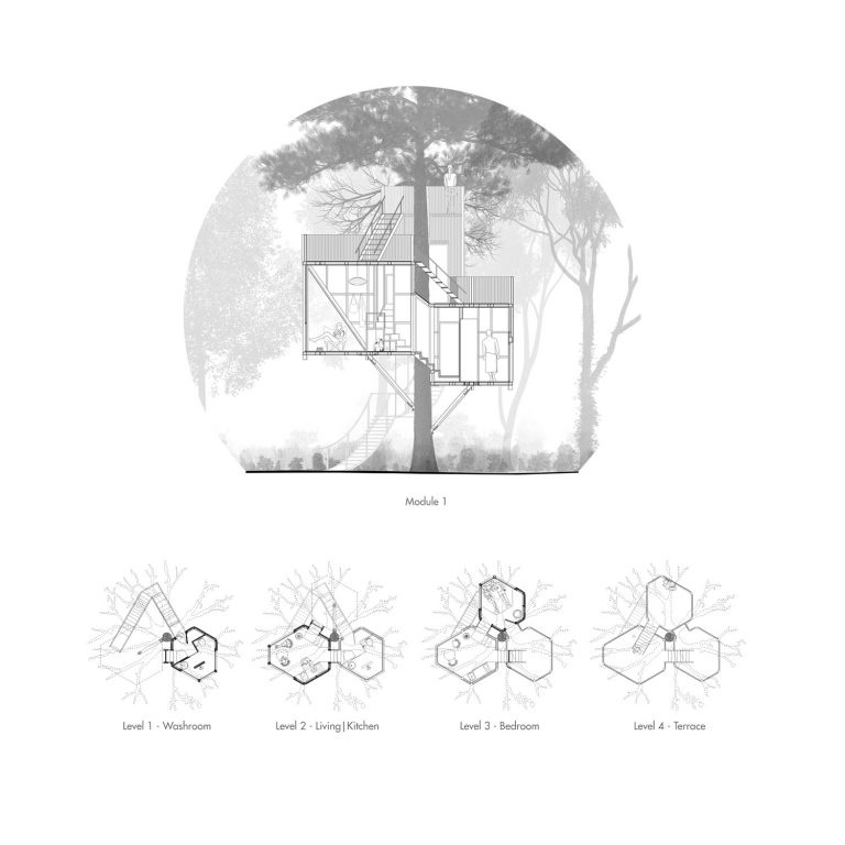 Tree house module, Studio Shanil – BETA